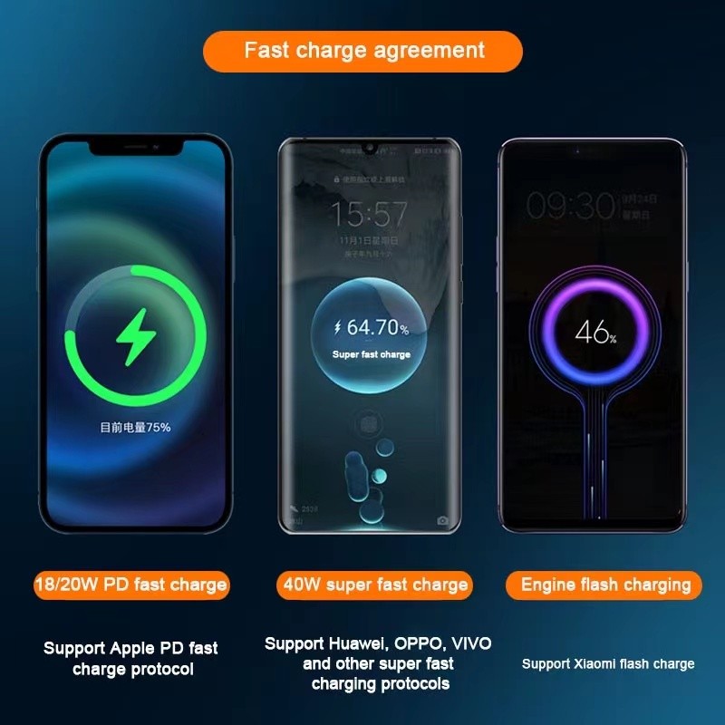 【SG】PD 40W Super Fast Charge Powerbank 30000mAh Powerbank Flash Charge Power Bank Qc3.0 Power Bank Charger Support